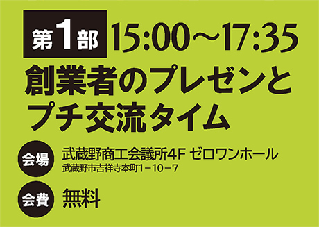 第1部 創業者のプレゼンとプチ交流タイム