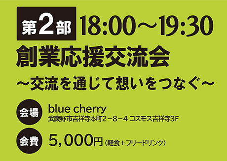 第2部 創業応援交流会 ～交流を通じて想いをつなぐ～